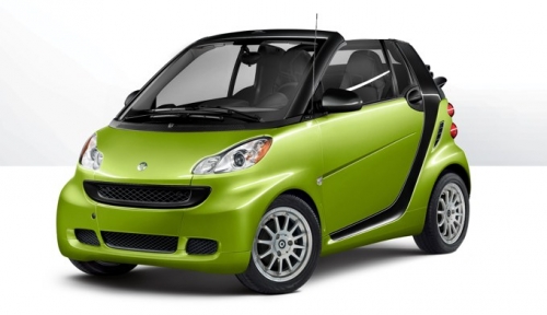 Smart forTwo