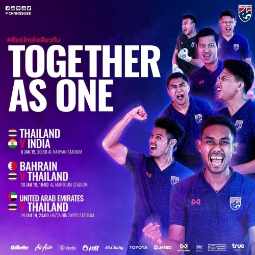 Lịch thi đấu của tuyển Thái Lan ở Asian Cup 2019