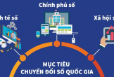Phê duyệt Chương trình phát triển Chính phủ số đến năm 2030