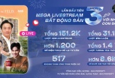 Lần đầu livestream, doanh nhân Nguyễn Quốc Cường bán 517 căn hộ ngay trên sóng