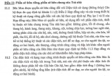 Sự thật về tranh chấp hầm xe tại tòa nhà tại chung cư ở Hà Nội