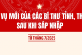 Chức vụ mới của các bí thư tỉnh ủy, thành ủy sau khi sáp nhập từ tháng 7/2025