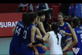 U21 bóng chuyền nữ Việt Nam bị xử thua 4 trận, VFV gửi khiếu nại